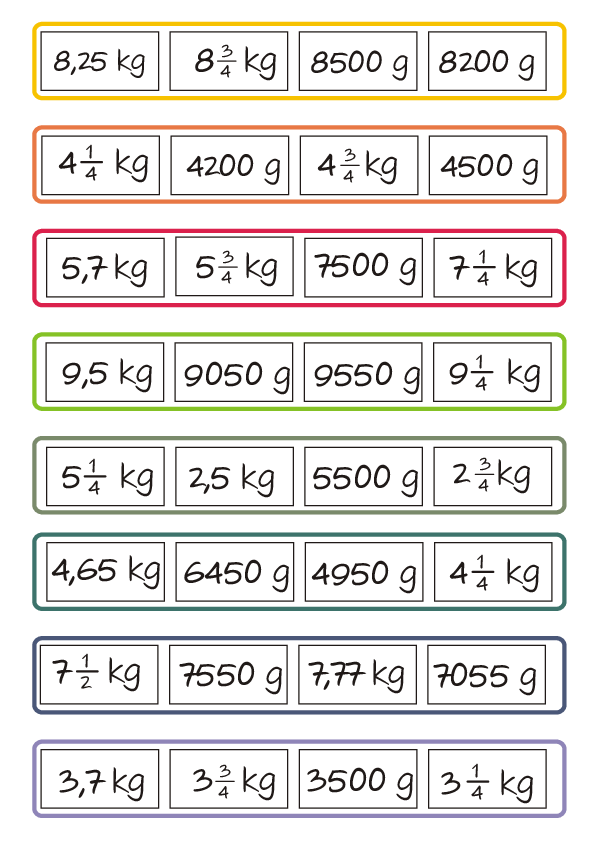 Größenbereich - Gewichte (4)